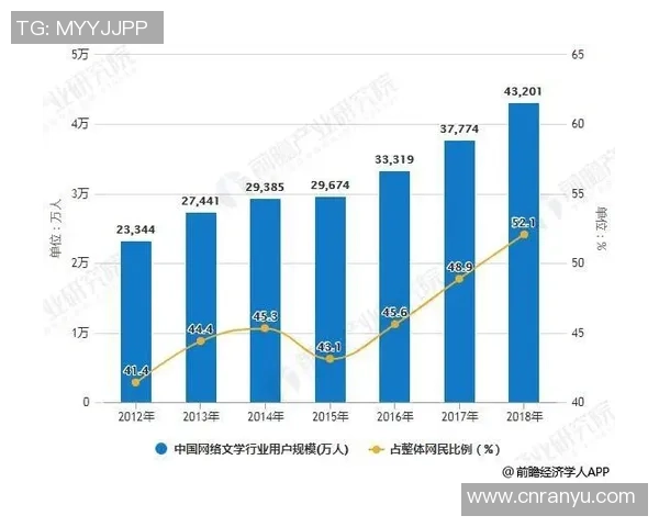 广州网球队整体压制革新探讨与未来发展趋势分析 广州网球队整体压制革新探讨与未来发展趋势分析
