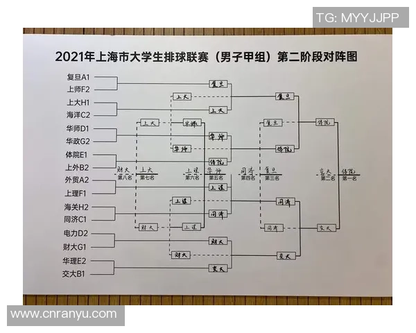 成都排球队与上海排球队技术对抗赛后分析与总结 成都排球队与上海排球队技术对抗赛后分析与总结