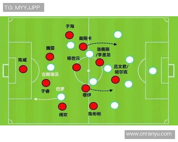 成都足球队战术解析：如何在赛场上实现团队协作与个人突破