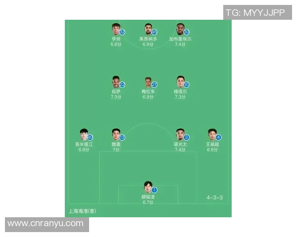 大连足球明星现状与未来发展分析及球员名单详解