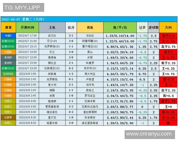 足球明星为何在全球范围内如此受欢迎和火爆的原因分析 足球明星为何在全球范围内如此受欢迎和火爆的原因分析