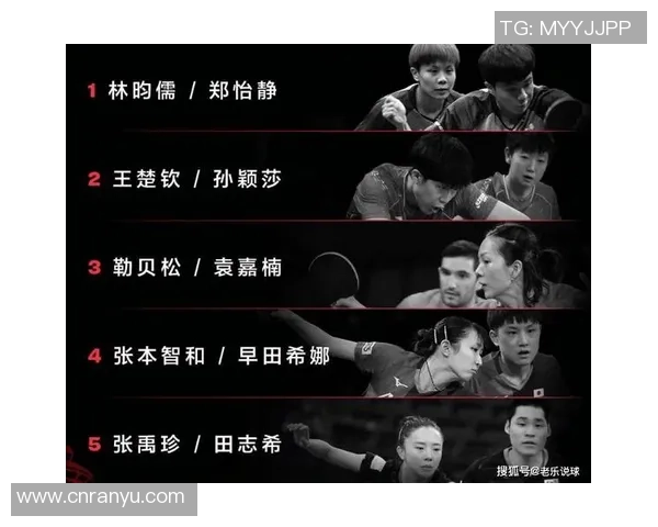 重庆网球队以93分领跑大满贯积分榜展现强劲实力 重庆网球队以93分领跑大满贯积分榜展现强劲实力