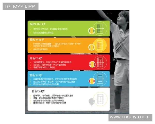 南京网球队技术探讨：提升球员实力与战术应用的关键策略