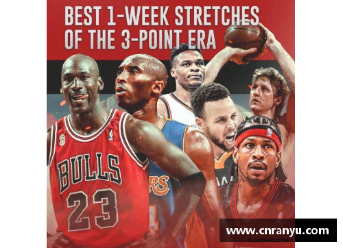 NBA篮球明星：探索背后的辉煌与成就