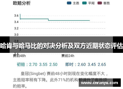 哈肯与哈马比的对决分析及双方近期状态评估