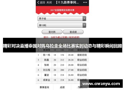 精彩对决直播泰国对阵乌拉圭全场比赛实时动态与精彩瞬间回顾